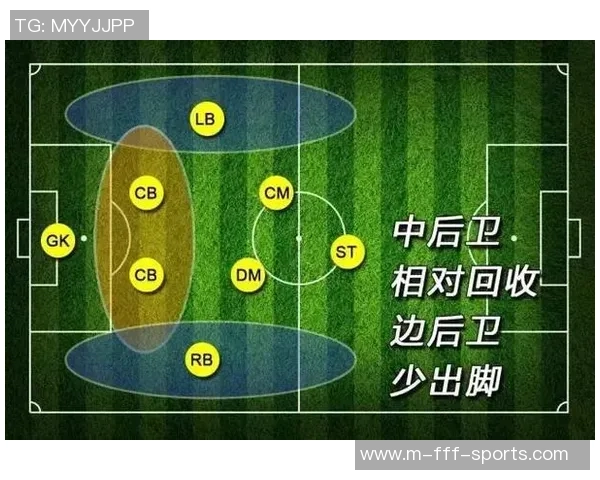 深入解析8人制足球规则及其在比赛中的应用与影响